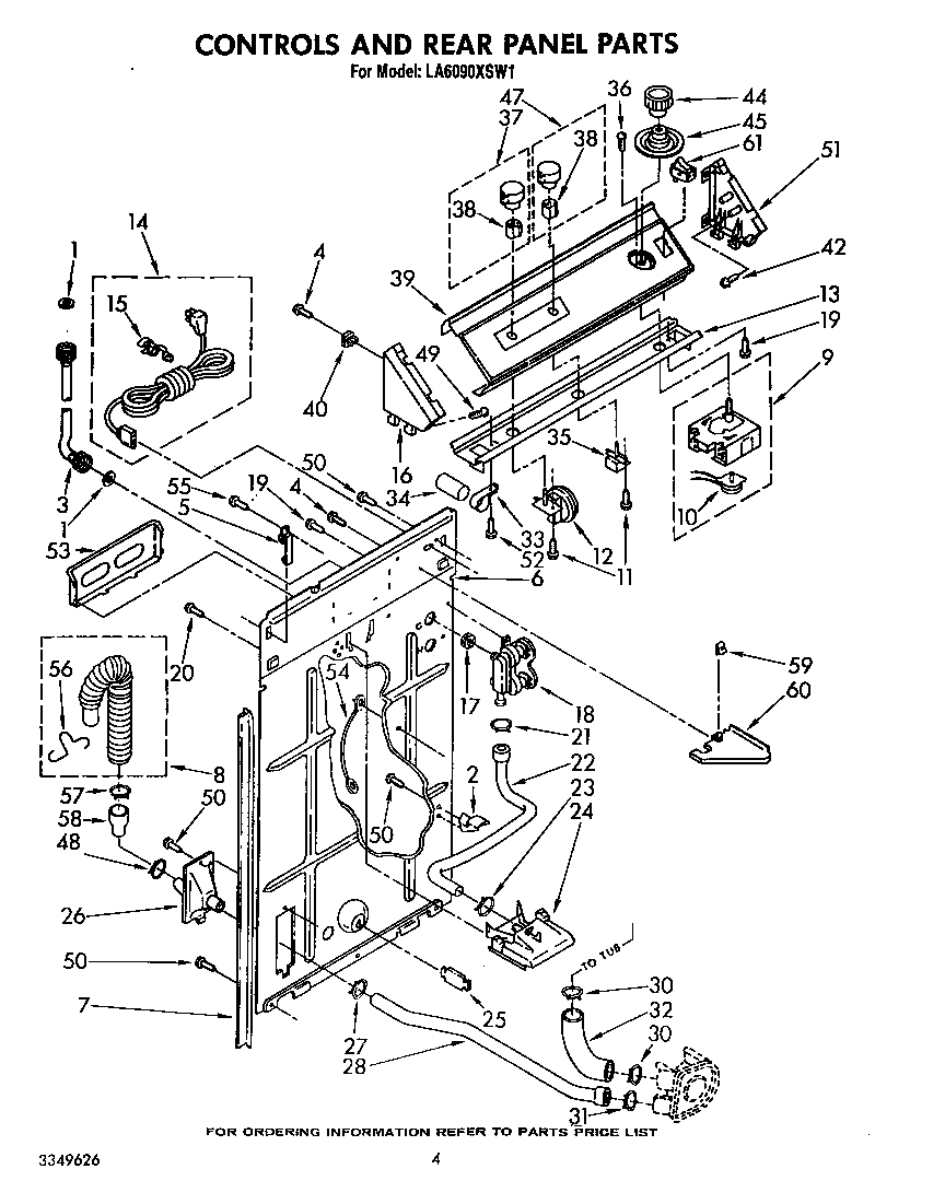 Controls and rear panel