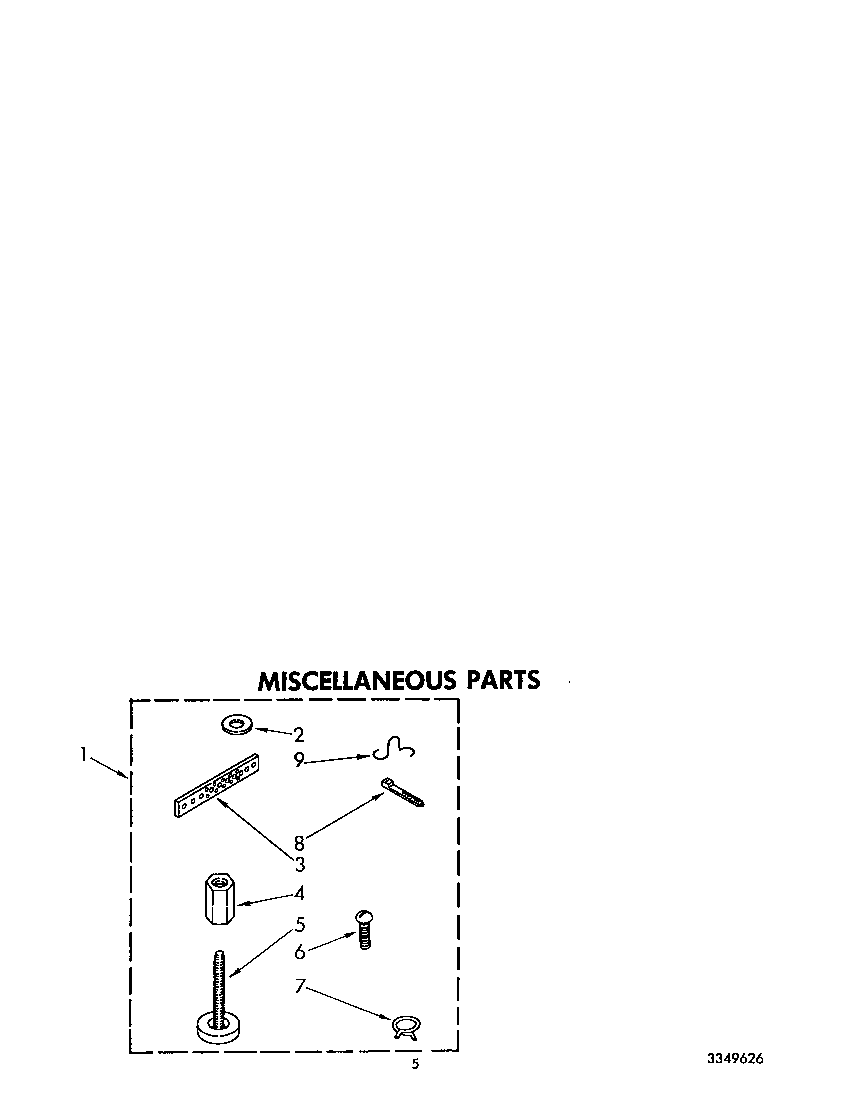 Miscellaneous