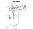 Whirlpool LA7680XSW1 top and cabinet diagram
