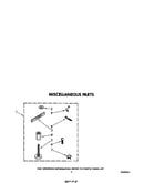 Miscellaneous