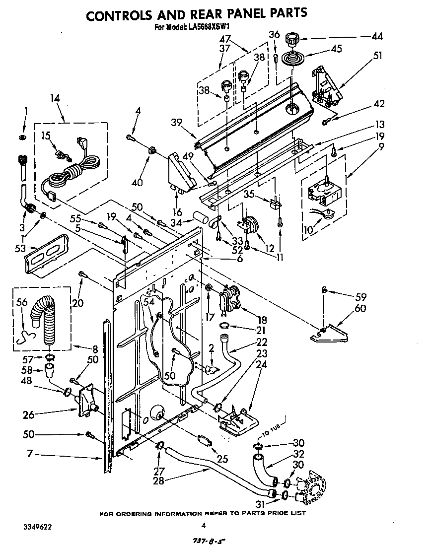 Controls and rear panel