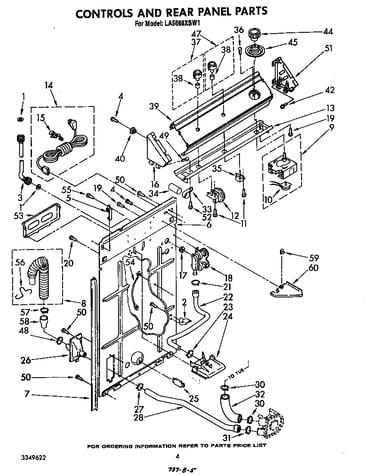 Controls and rear panel