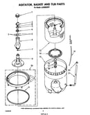 Agitator, basket and tub