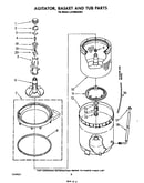 Agitator, basket and tub