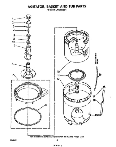Agitator, basket and tub
