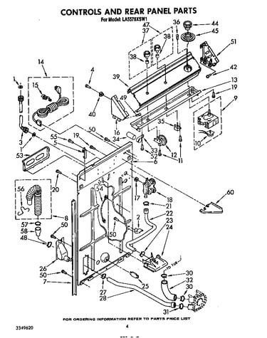 Controls and rear panel