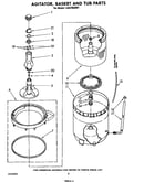 Agitator, basket and tub