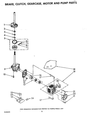 Brake, clutch, gearcase, motor and pump