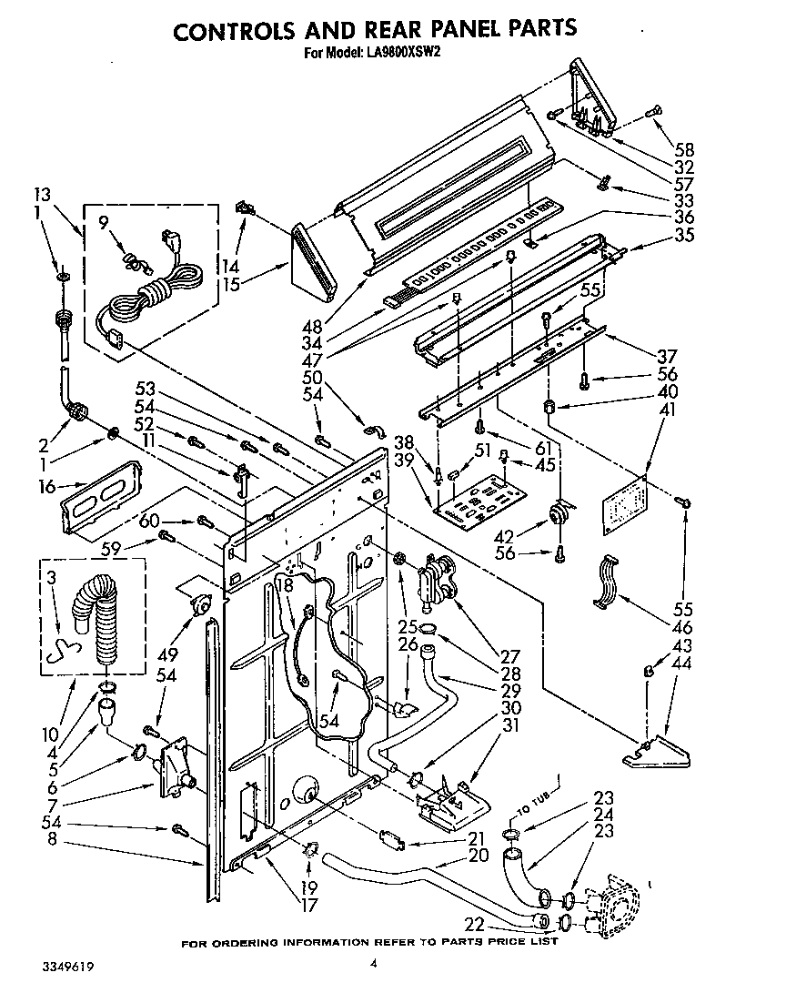 Controls and rear panel