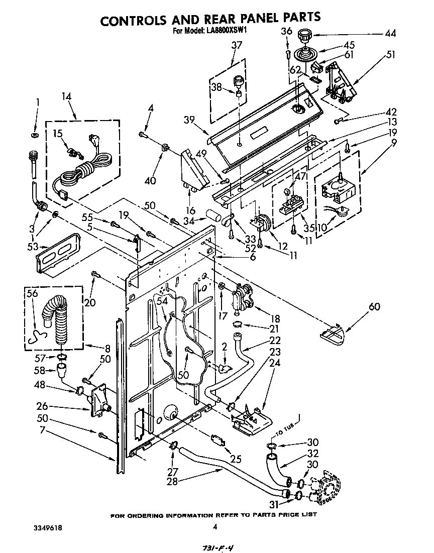 Controls and rear panel