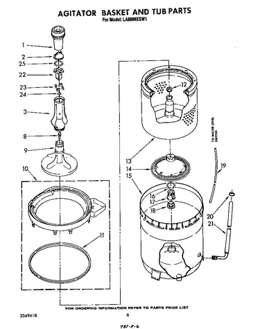 Agitator, basket and tub