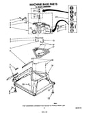 Machine base