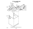 Whirlpool LA7800XSW1 top and cabinet diagram
