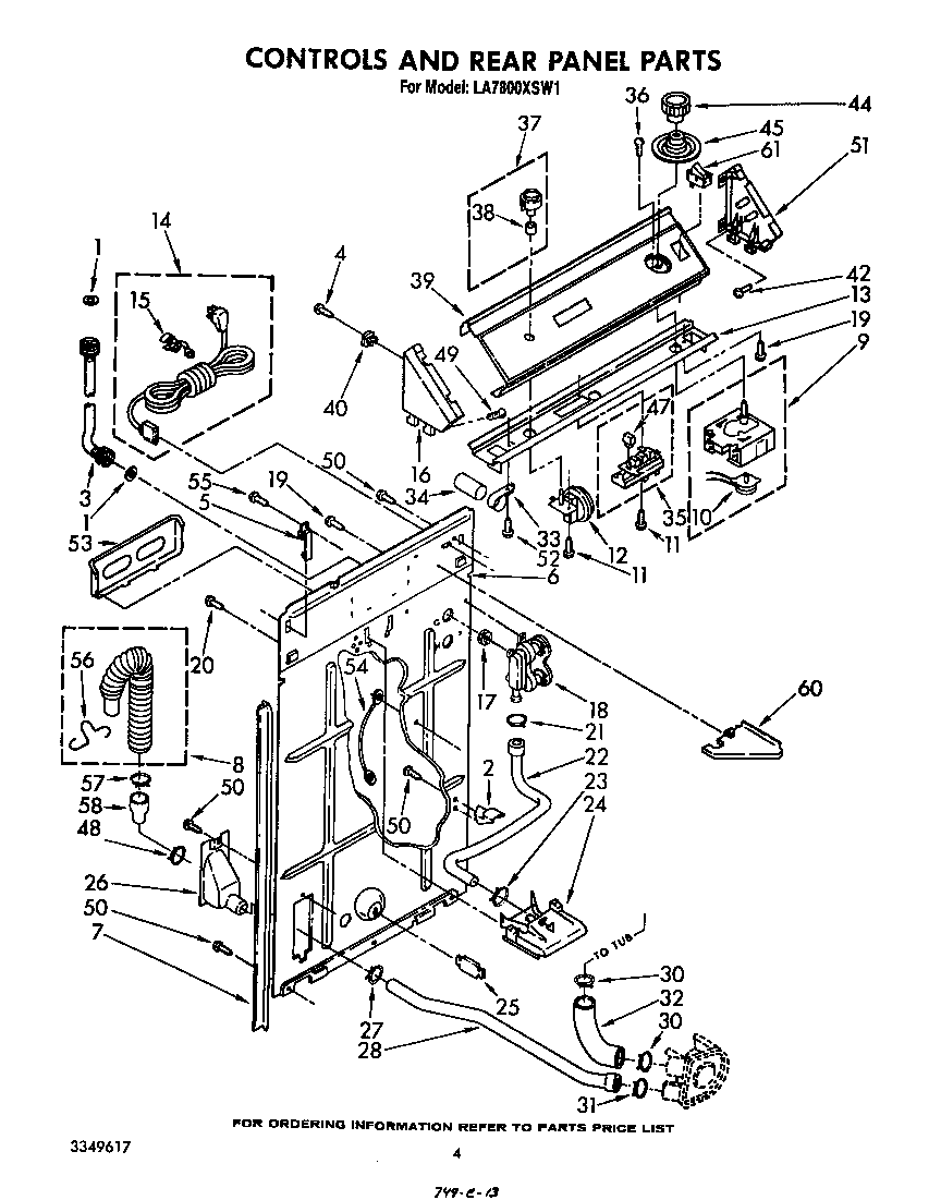 Controls and rear panel