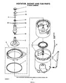 Agitator, basket and tub