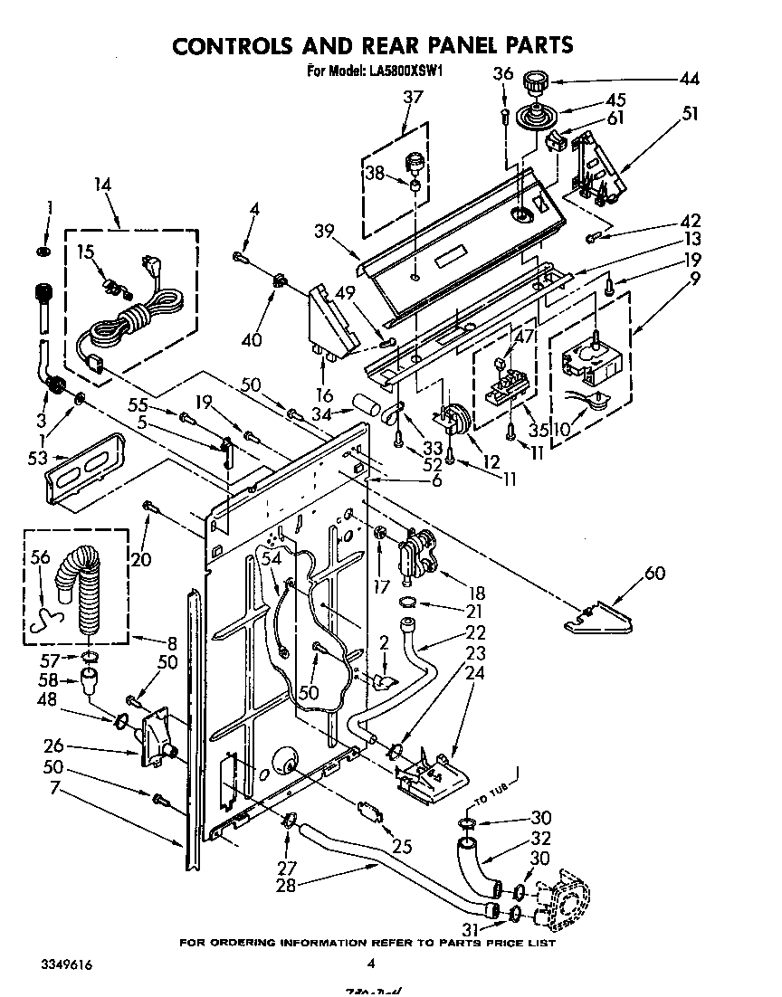 Controls and rear panel
