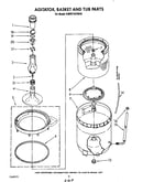 Agitator, basket and tub