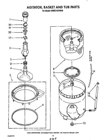 Agitator, basket and tub