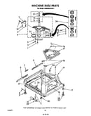 Machine base