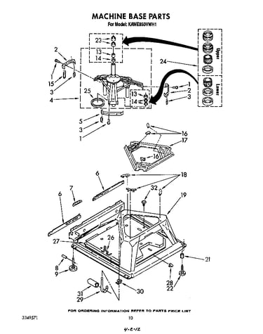 Machine base