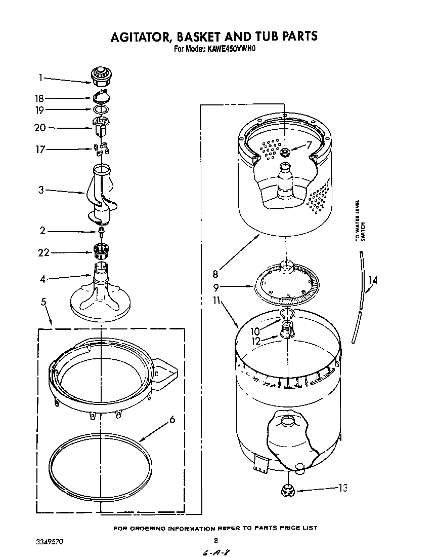 Agitator, basket and tub