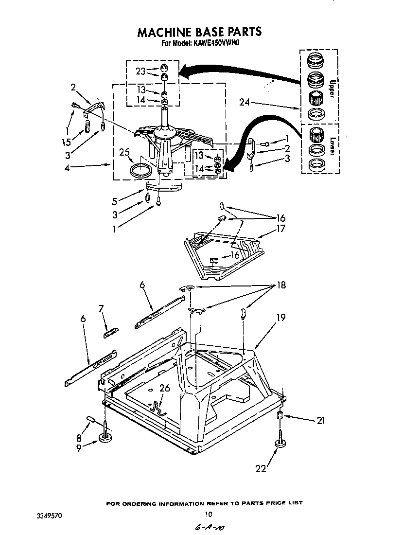 Machine base
