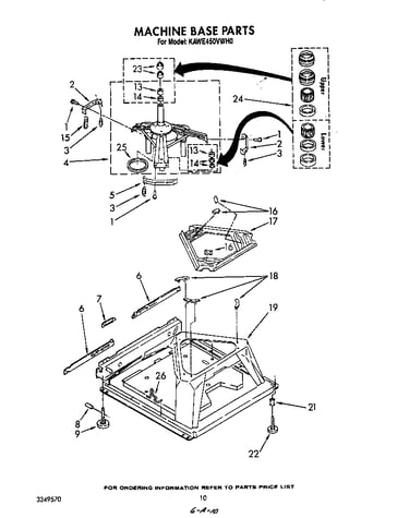 Machine base