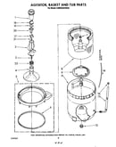 Agitator, basket and tub