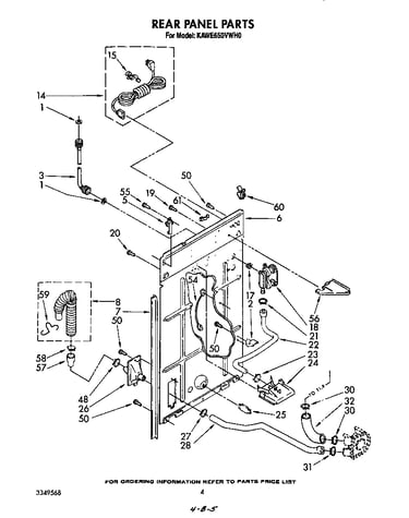 Rear panel