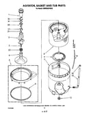 Agitator, basket and tub