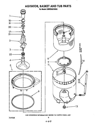 Agitator, basket and tub