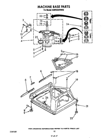 Machine base