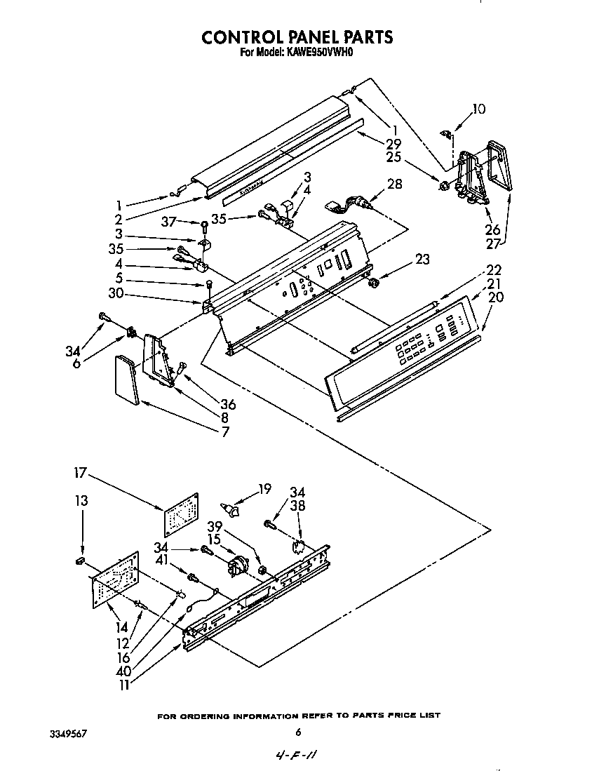 CONTROL PANEL