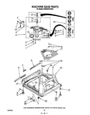 Machine base