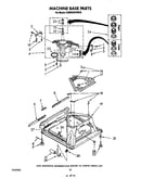 Machine base
