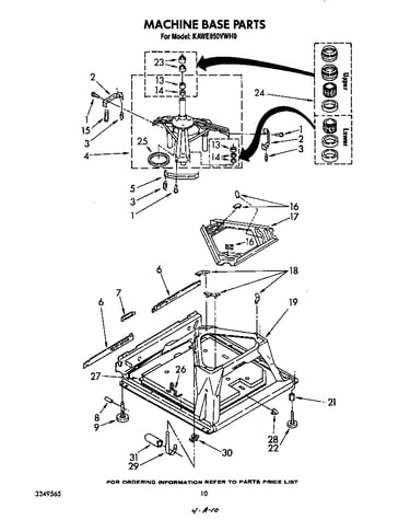 Machine base