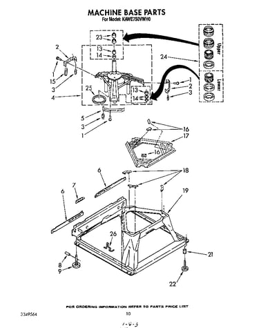 Brake, clutch, gearcase, motor and pump
