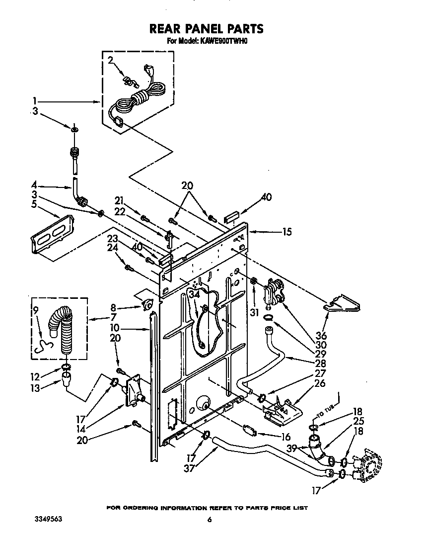 Rear panel