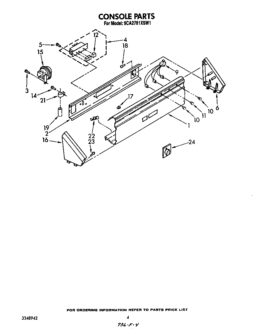 Console
