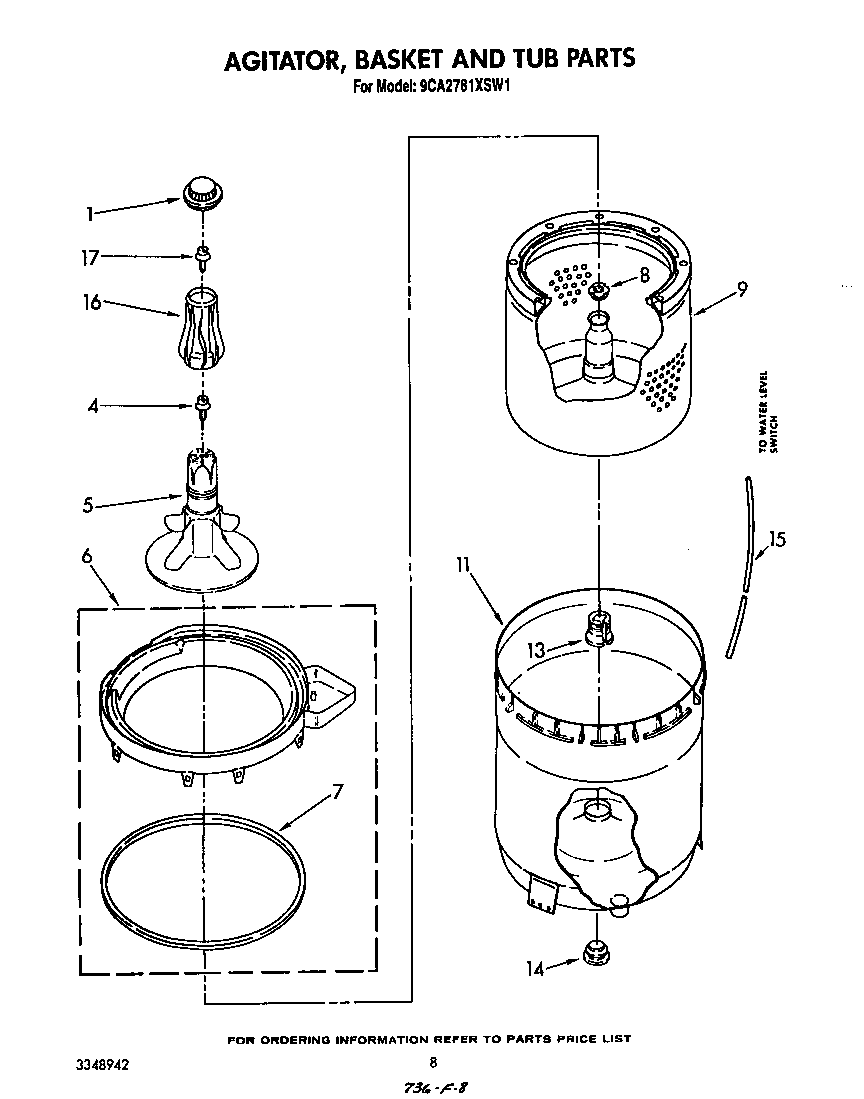Agitator, basket and tub