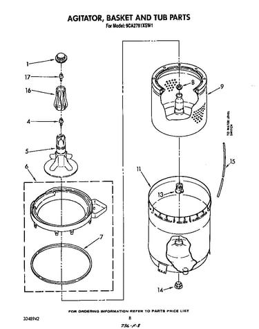 Agitator, basket and tub