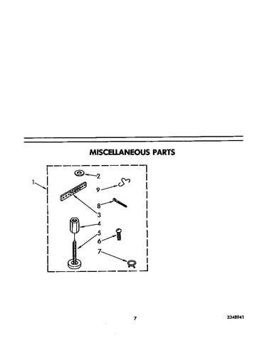 Miscellaneous