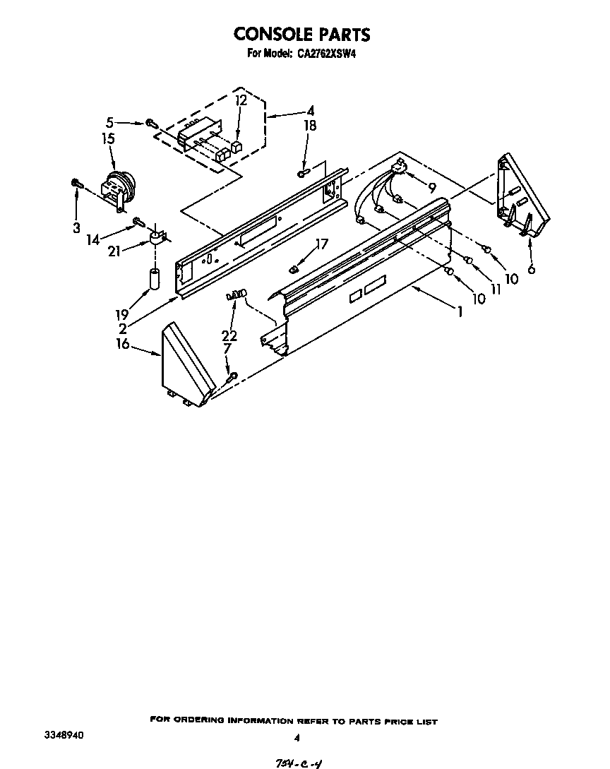 Console