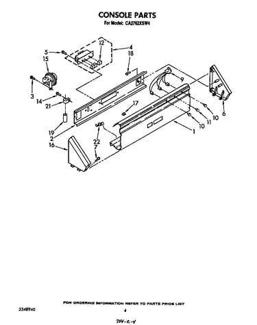Console