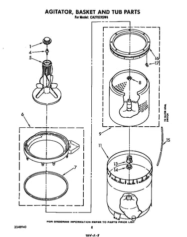 Agitator, basket and tub