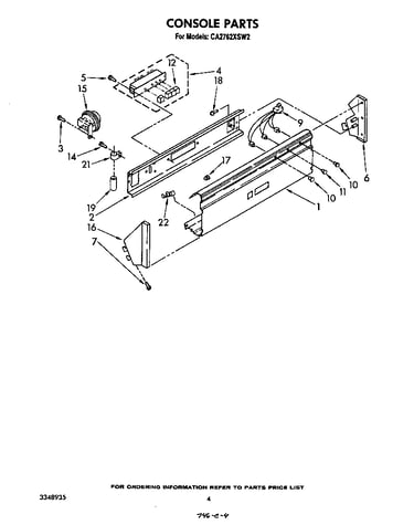 Console