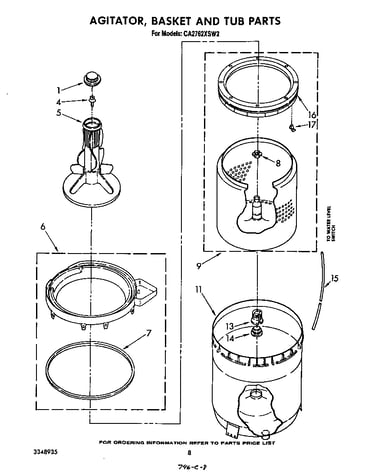 Agitator, basket and tub