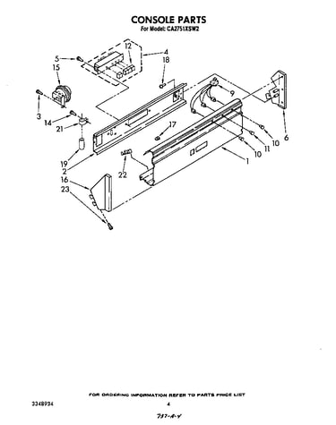 Console