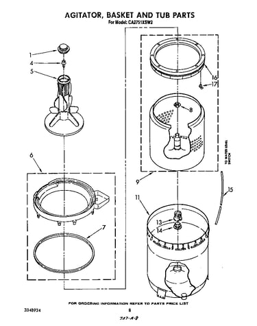 Agitator, basket and tub