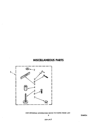 Miscellaneous
